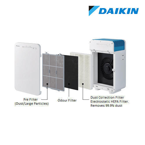 daikin-mc30uvm6-portable-room-air-purifier-2c-for-room-size-upto-500-sq-ft-500x500