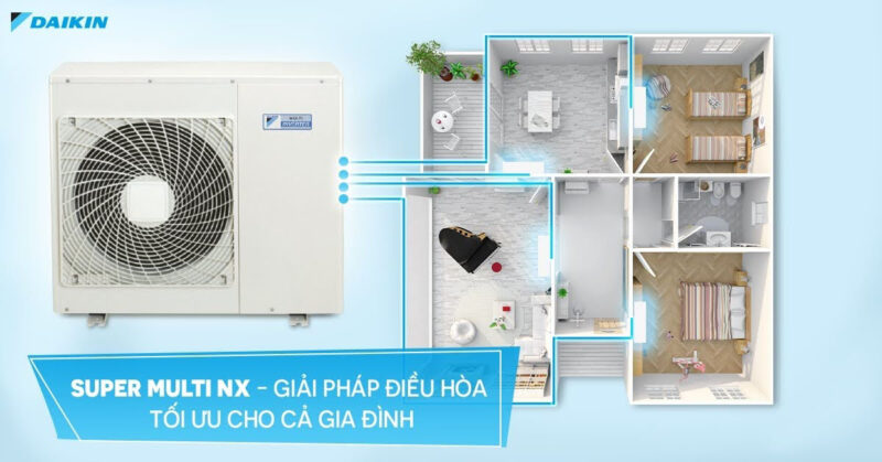 Điều hòa multi có nhiều ưu điểm so với các loại máy lạnh thông thường